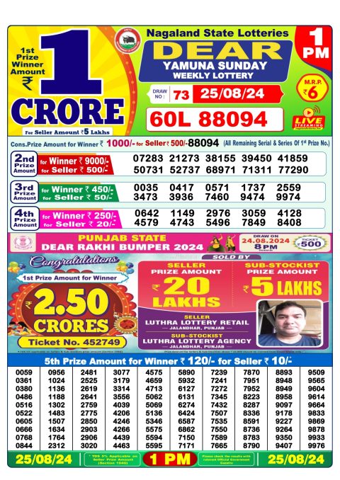 Lottery Sambad Today 2024