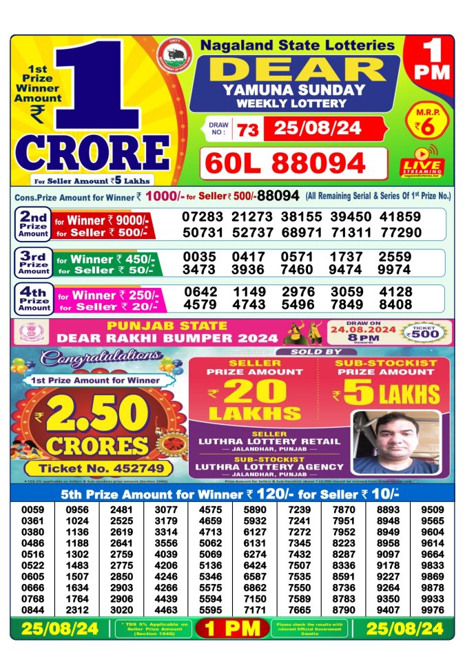 Lottery Sambad Today Result - 1 PM 6 PM 8 PM Results