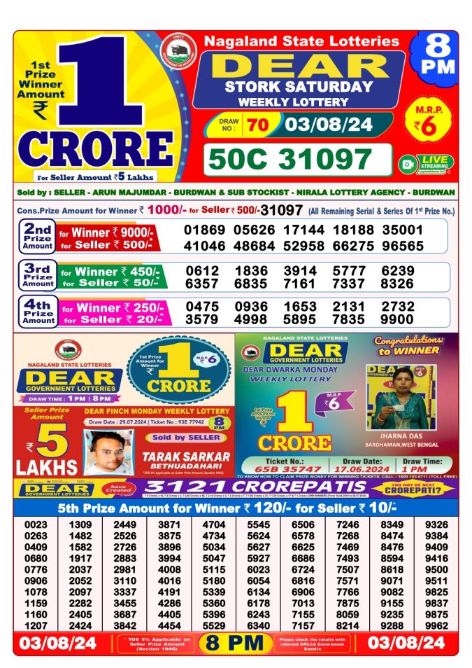 Lottery Sambad Today Result - 1 PM 6 PM 8 PM Results
