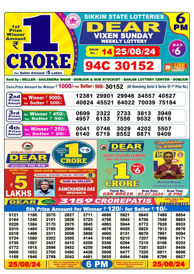 Lottery Sambad Today Result - 1 PM 6 PM 8 PM Results