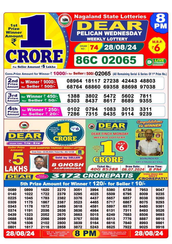 Lottery Sambad Today Result - 1 PM 6 PM 8 PM Results