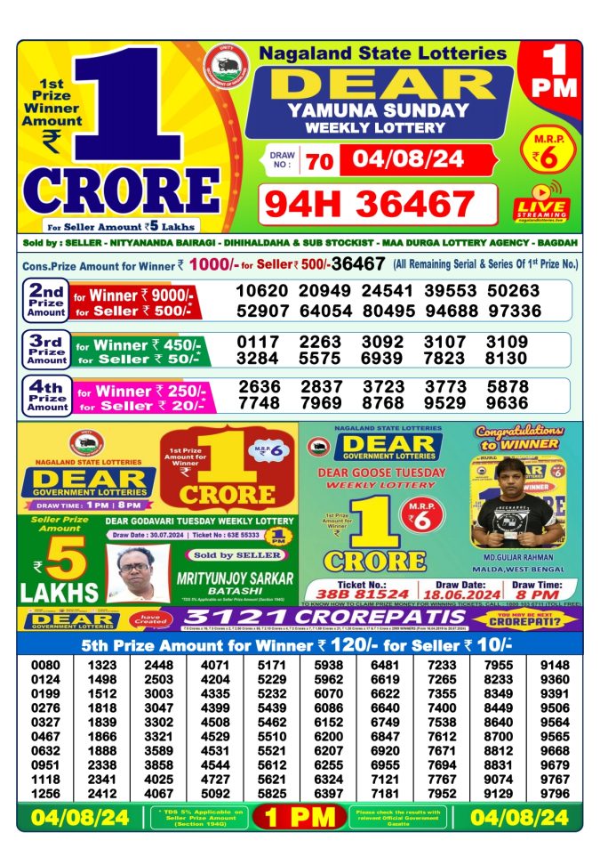 Lottery Sambad Today Result - 1 PM 6 PM 8 PM Results