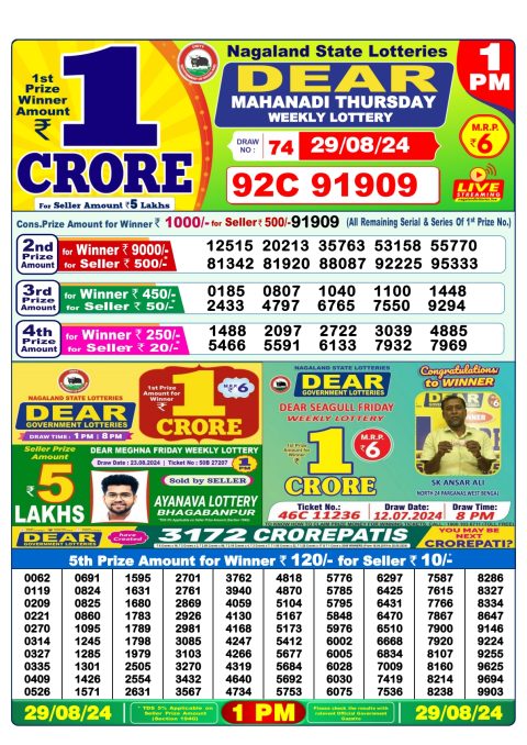 Lottery Sambad Today 2024