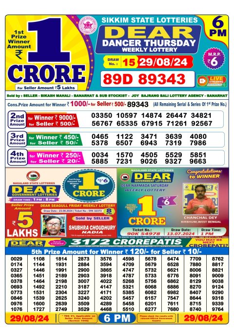 Lottery Sambad Today 2024