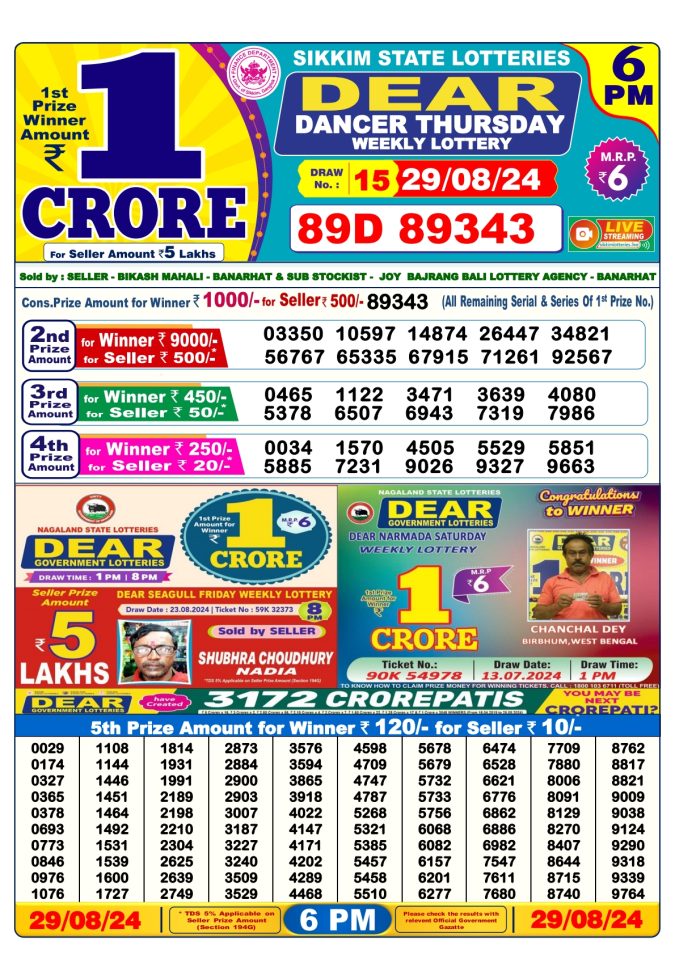 Lottery Sambad Today Result - 1 PM 6 PM 8 PM Results