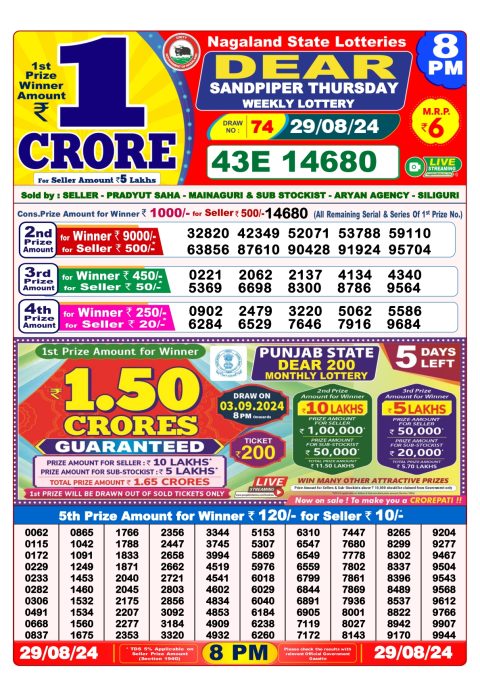 Lottery Sambad Today 2024
