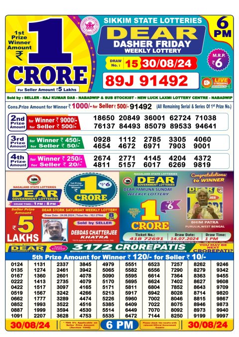 Lottery Sambad Today 2024