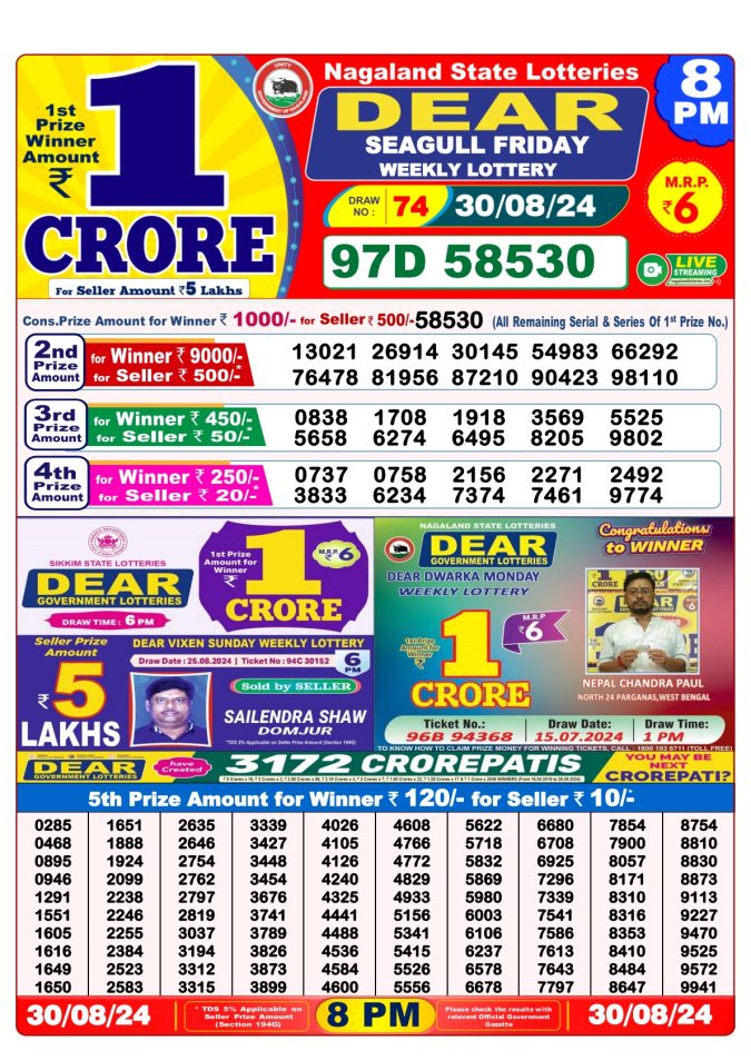 Lottery Sambad Today Result - 1 PM 6 PM 8 PM Results