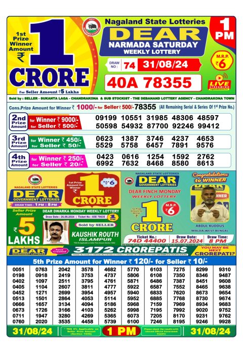 Lottery Sambad Today 2024