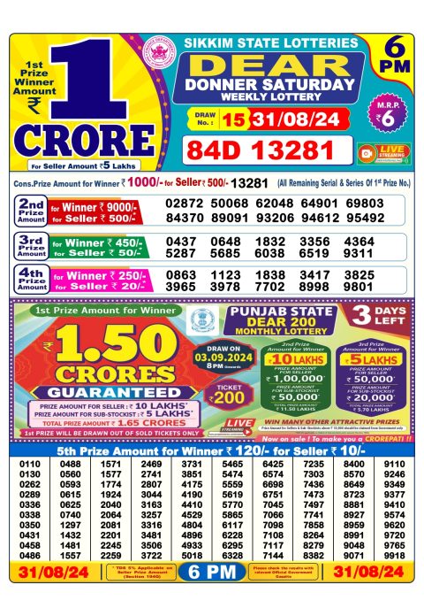 Lottery Sambad Today 2024