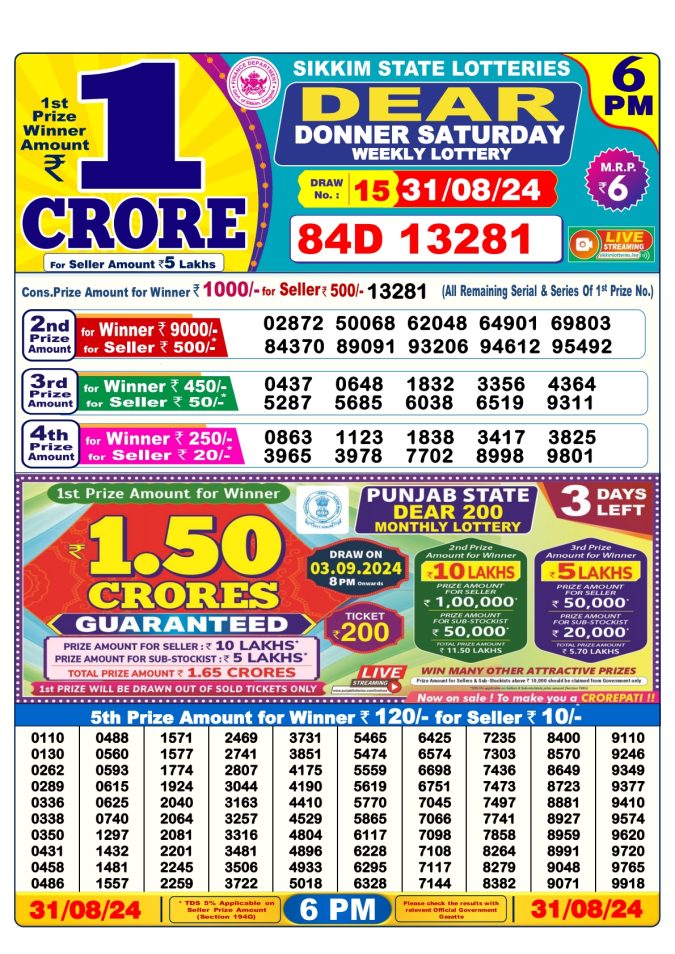 Lottery Sambad Today Result - 1 PM 6 PM 8 PM Results