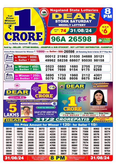 Lottery Sambad Today 2024