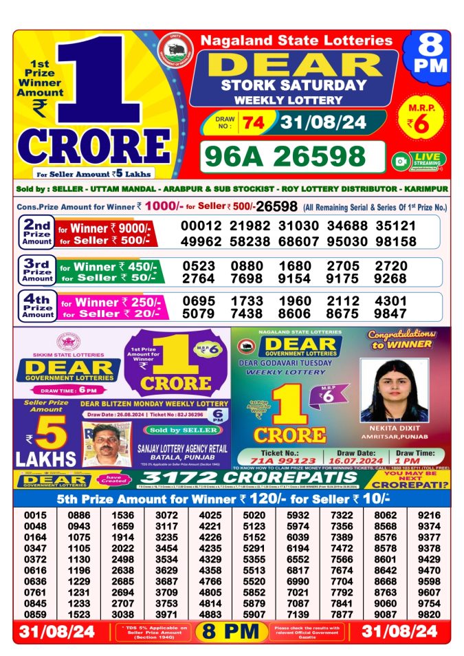 Lottery Sambad Today Result - 1 PM 6 PM 8 PM Results