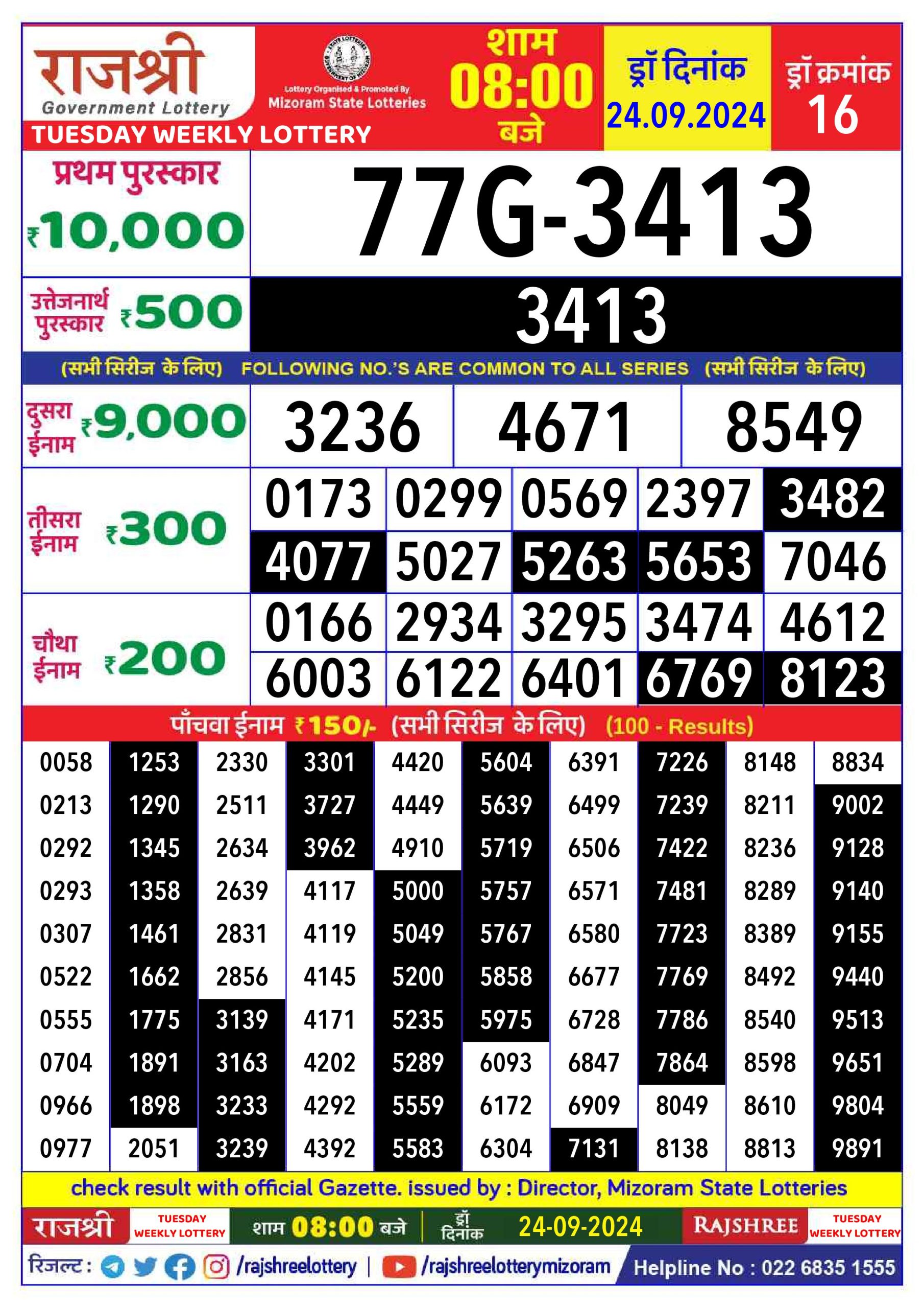 Lottery Sambad Today Result - 1 PM 6 PM 8 PM Results