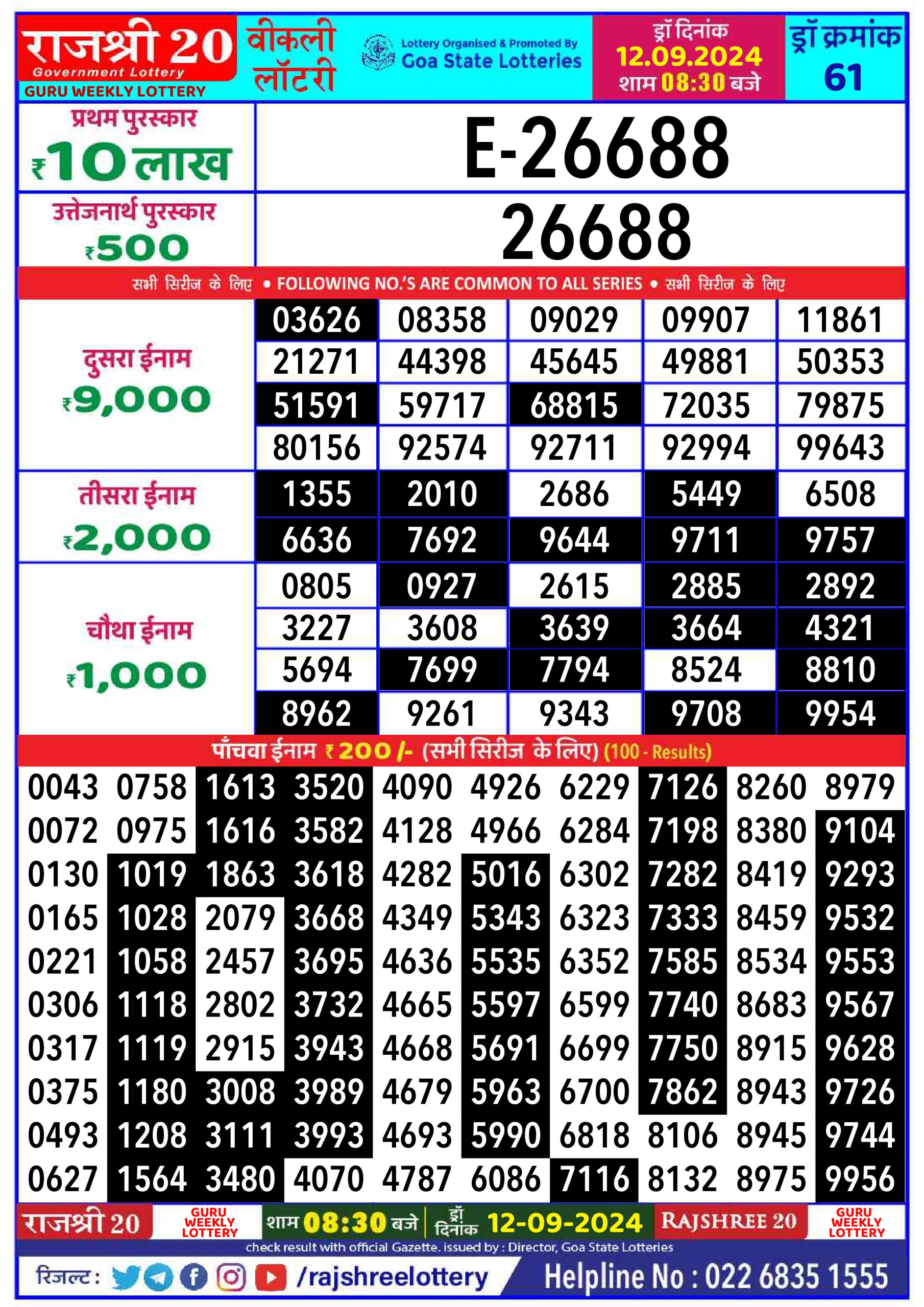 Lottery Sambad Today Result - 1 PM 6 PM 8 PM Results