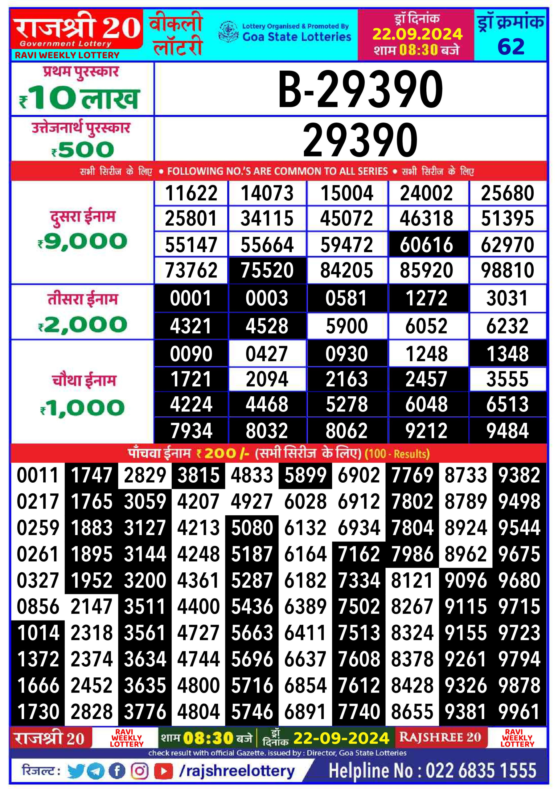 Lottery Sambad Today Result - 1 PM 6 PM 8 PM Results
