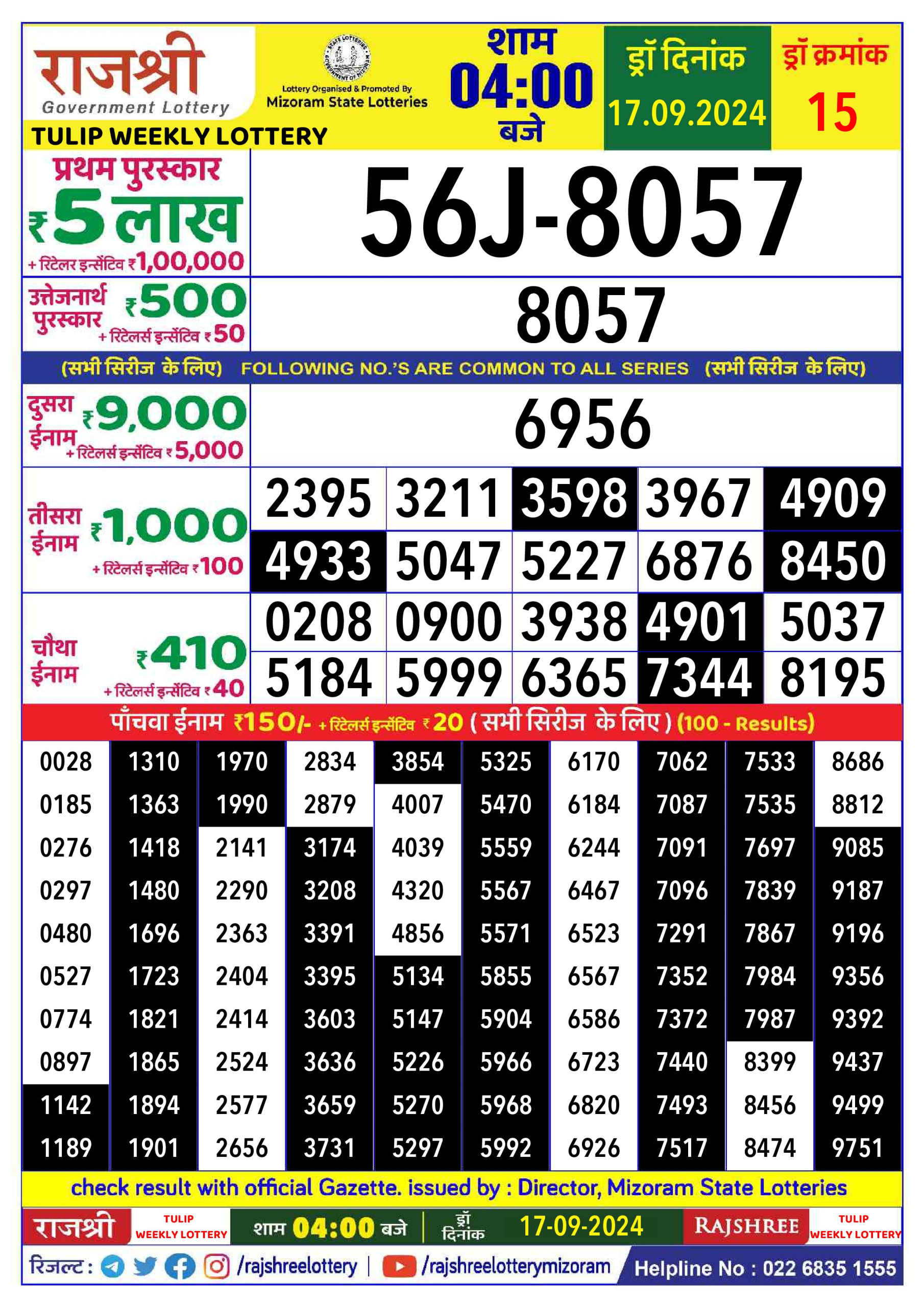 Lottery Sambad Today Result - 1 PM 6 PM 8 PM Results
