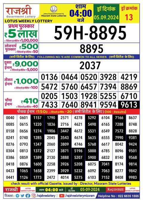 Lottery Sambad Today 2024