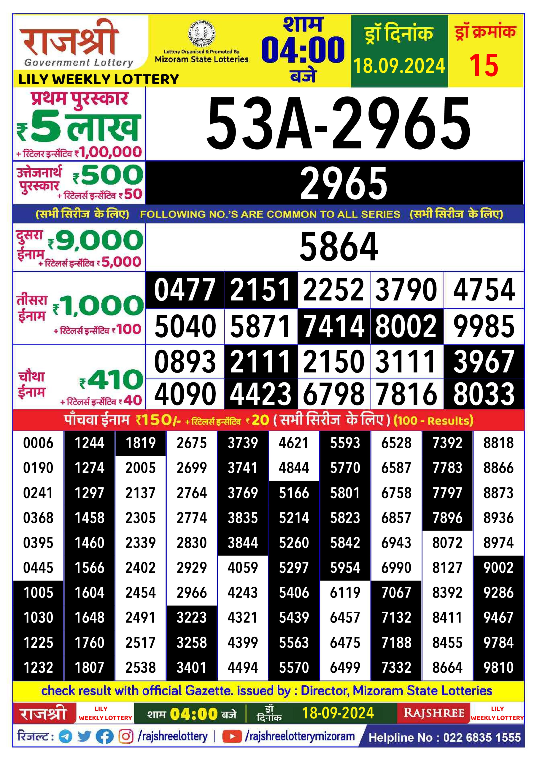 Lottery Sambad Today Result - 1 PM 6 PM 8 PM Results
