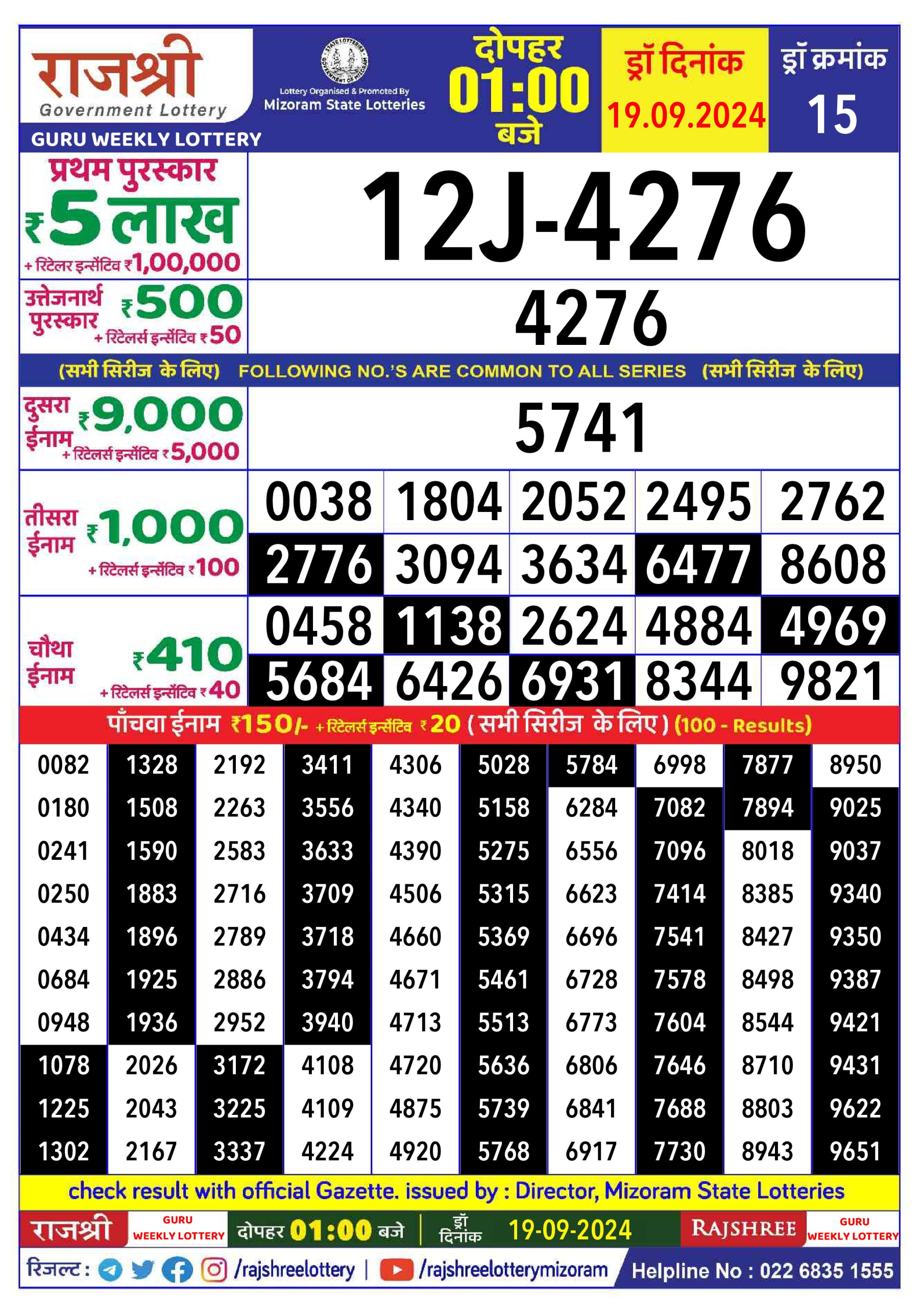 Lottery Sambad Today Result - 1 PM 6 PM 8 PM Results