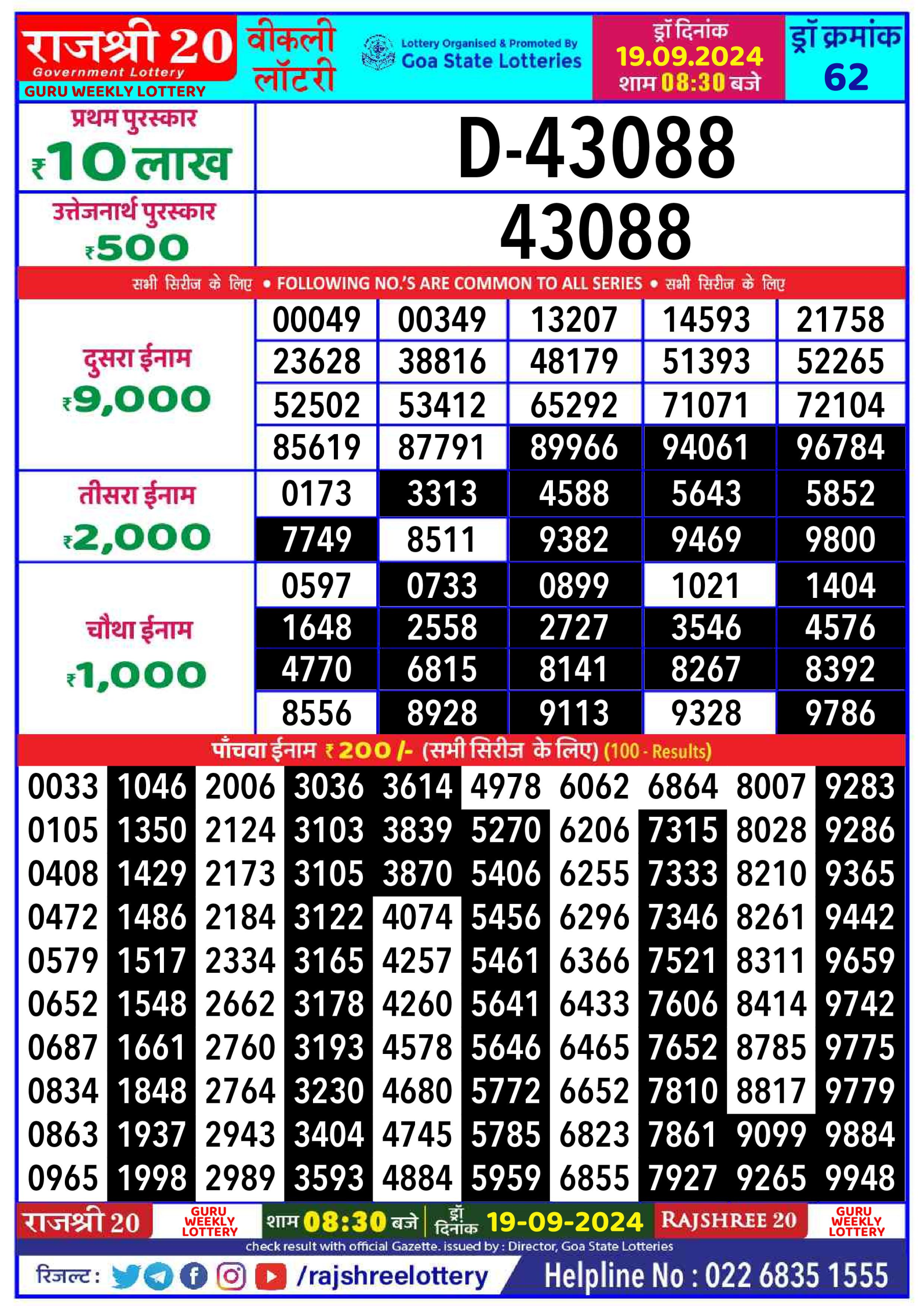 Lottery Sambad Today Result - 1 PM 6 PM 8 PM Results