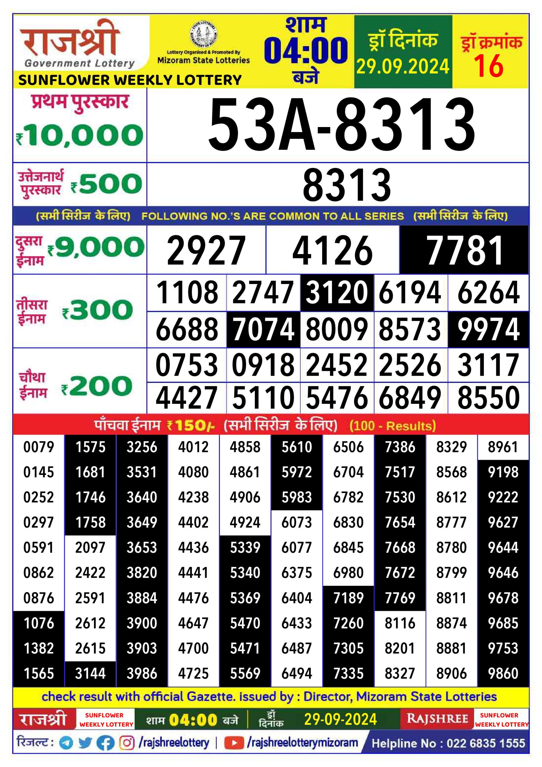 Lottery Sambad Today 2024