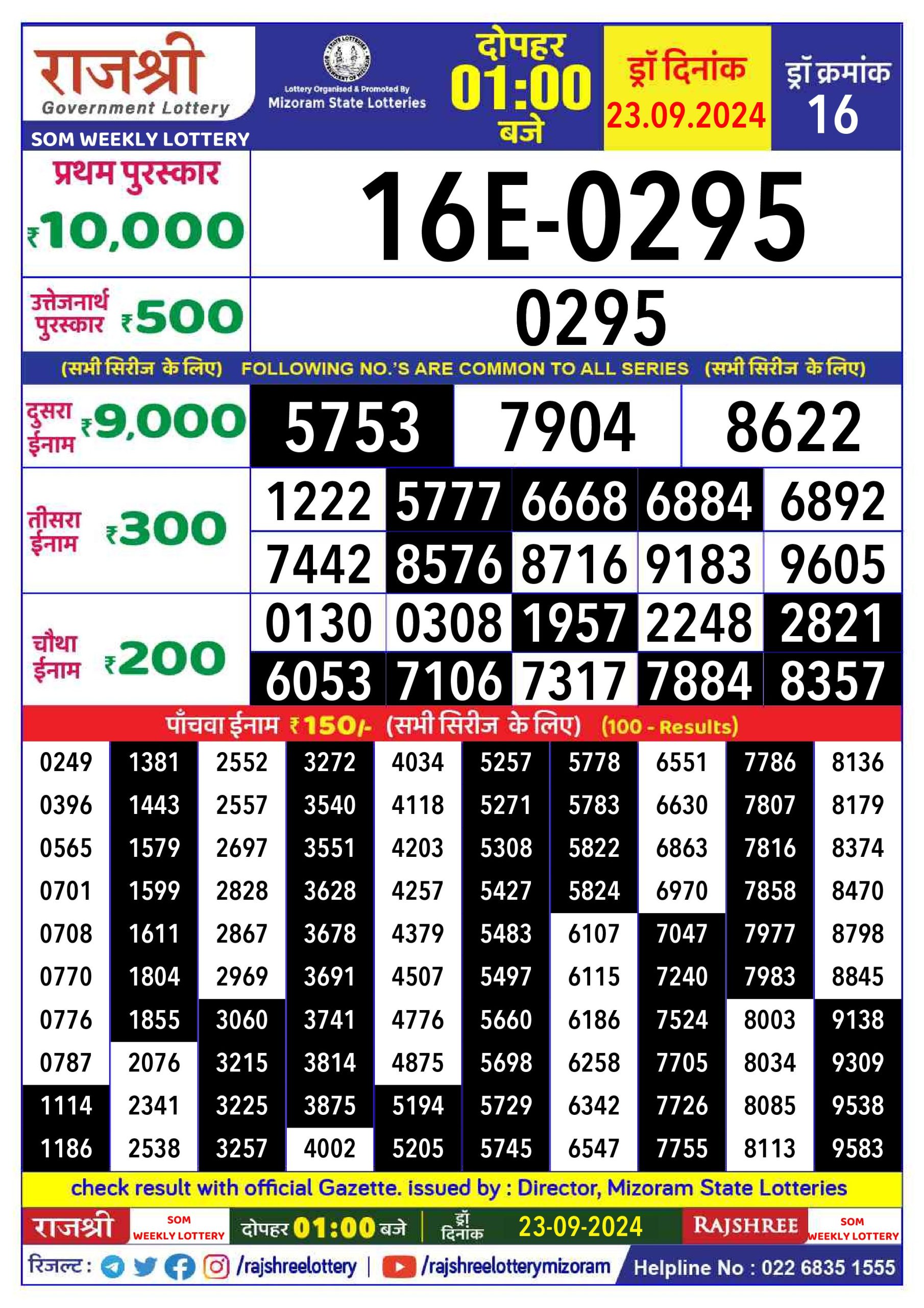 Lottery Sambad Today Result - 1 PM 6 PM 8 PM Results