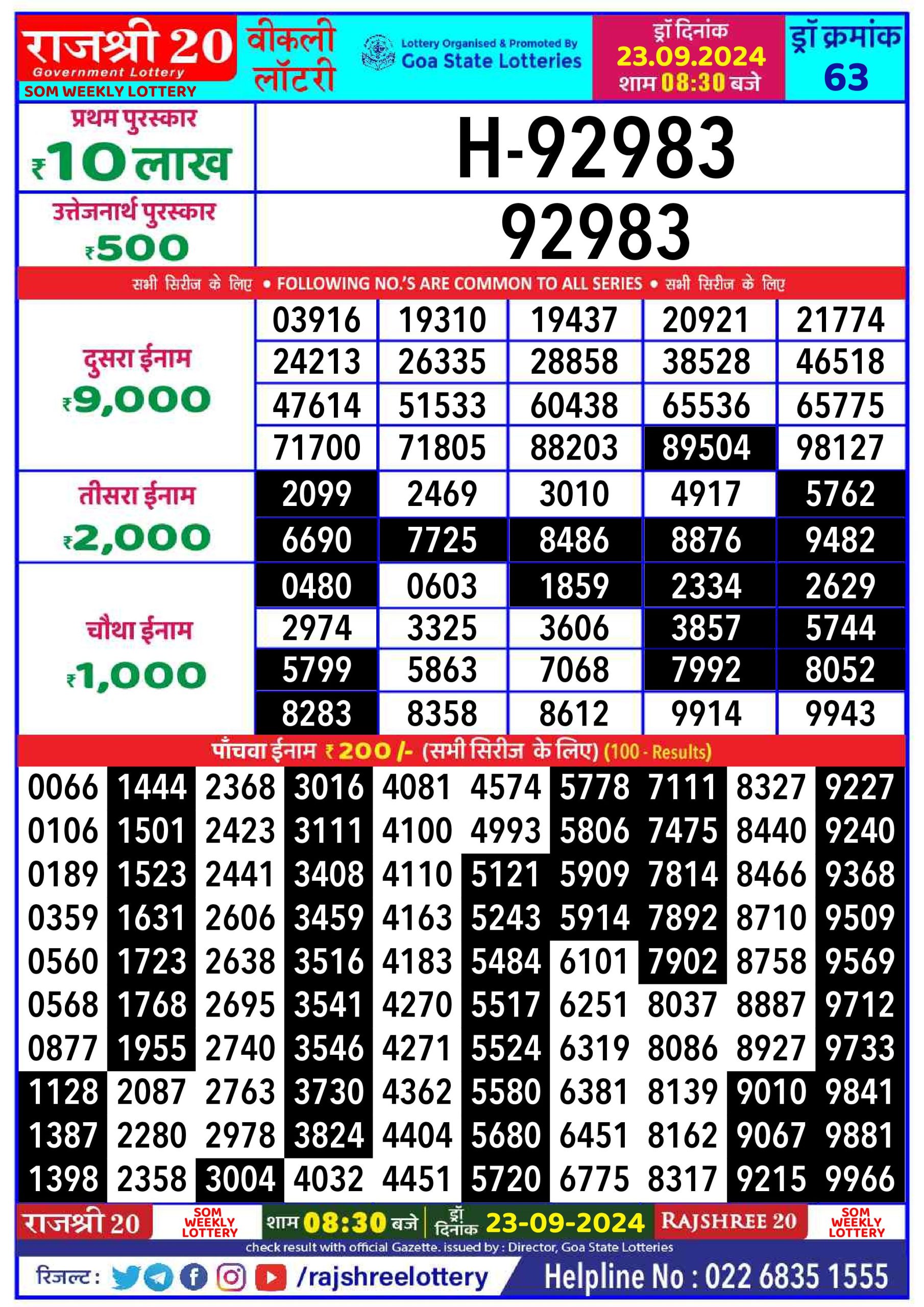 Lottery Sambad Today Result - 1 PM 6 PM 8 PM Results