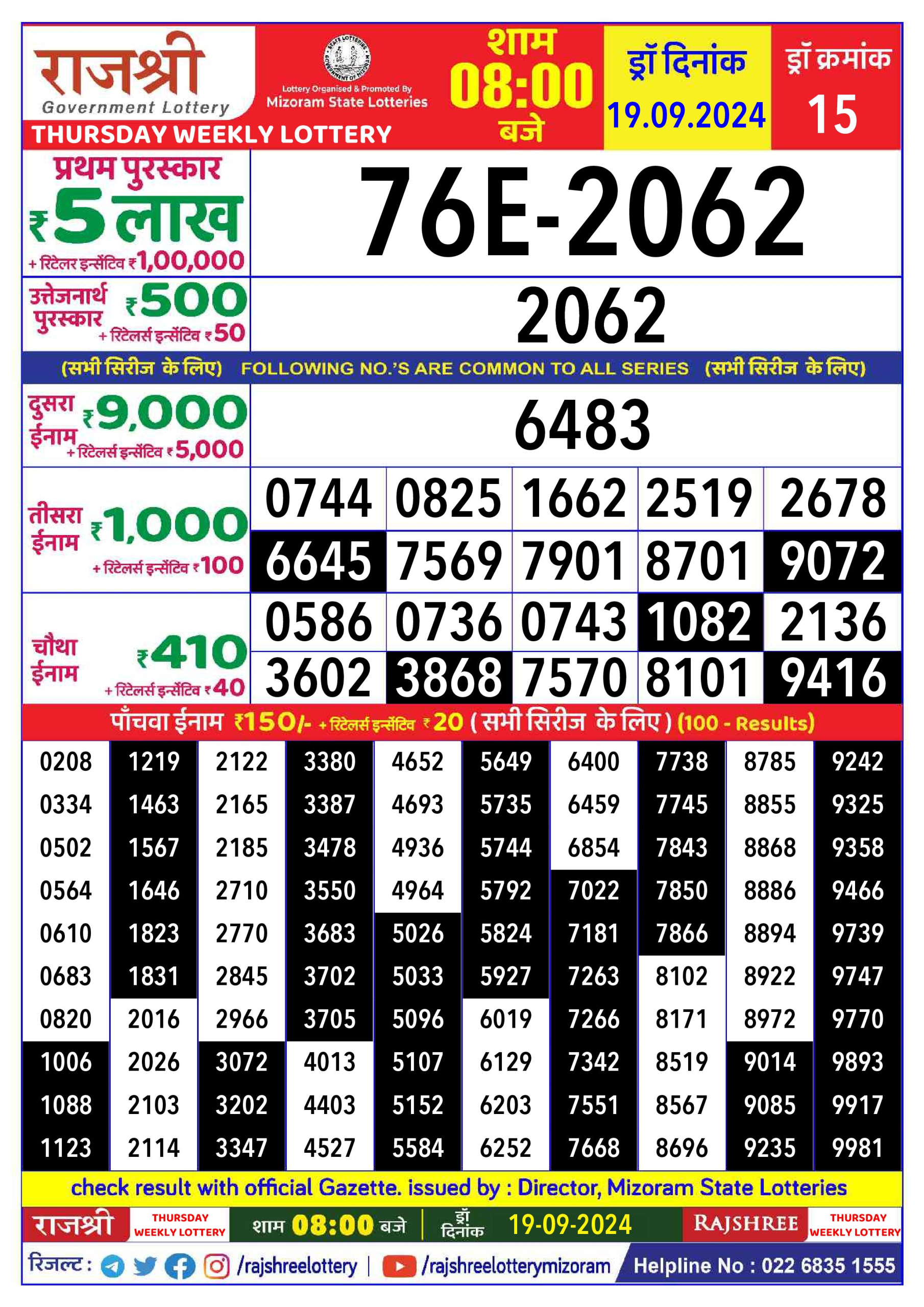 Lottery Sambad Today Result - 1 PM 6 PM 8 PM Results