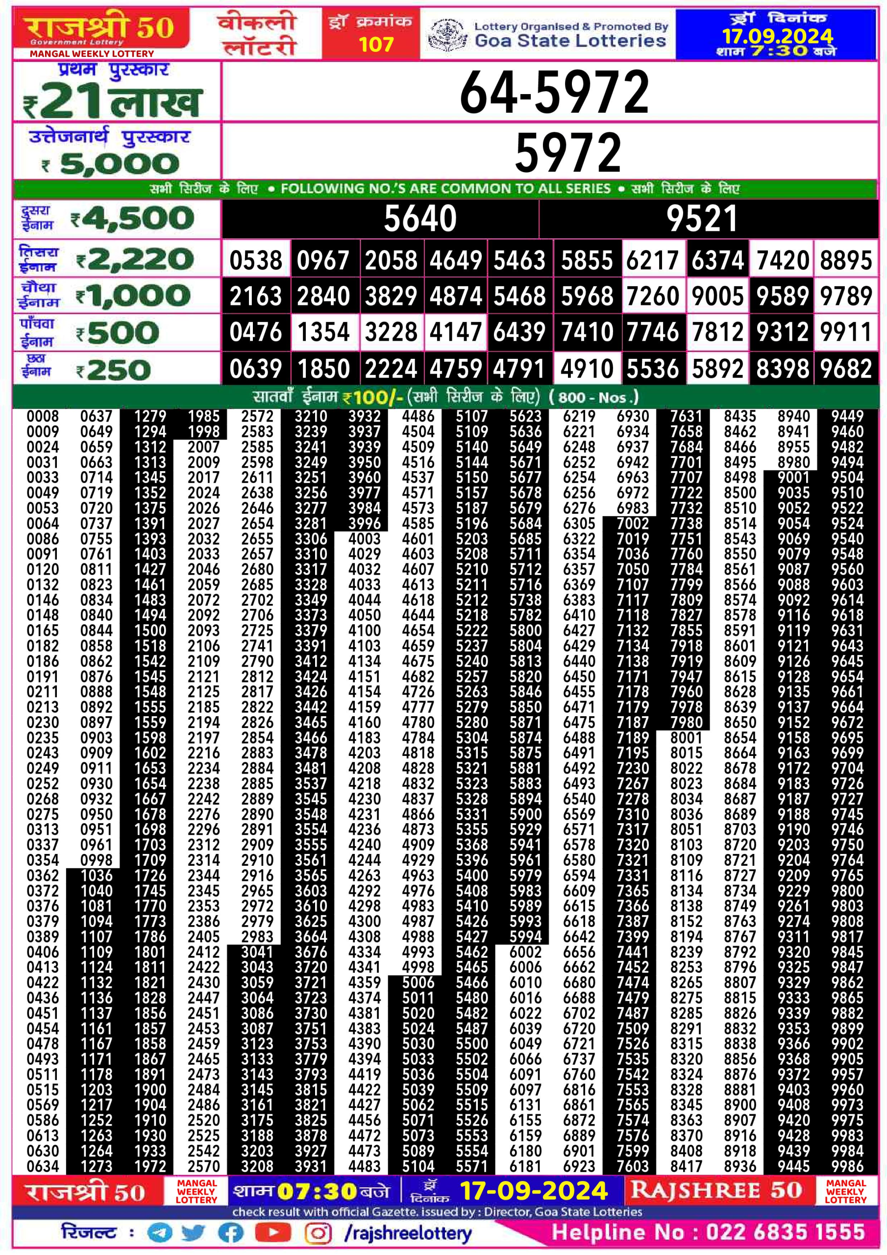 Lottery Sambad Today Result - 1 PM 6 PM 8 PM Results