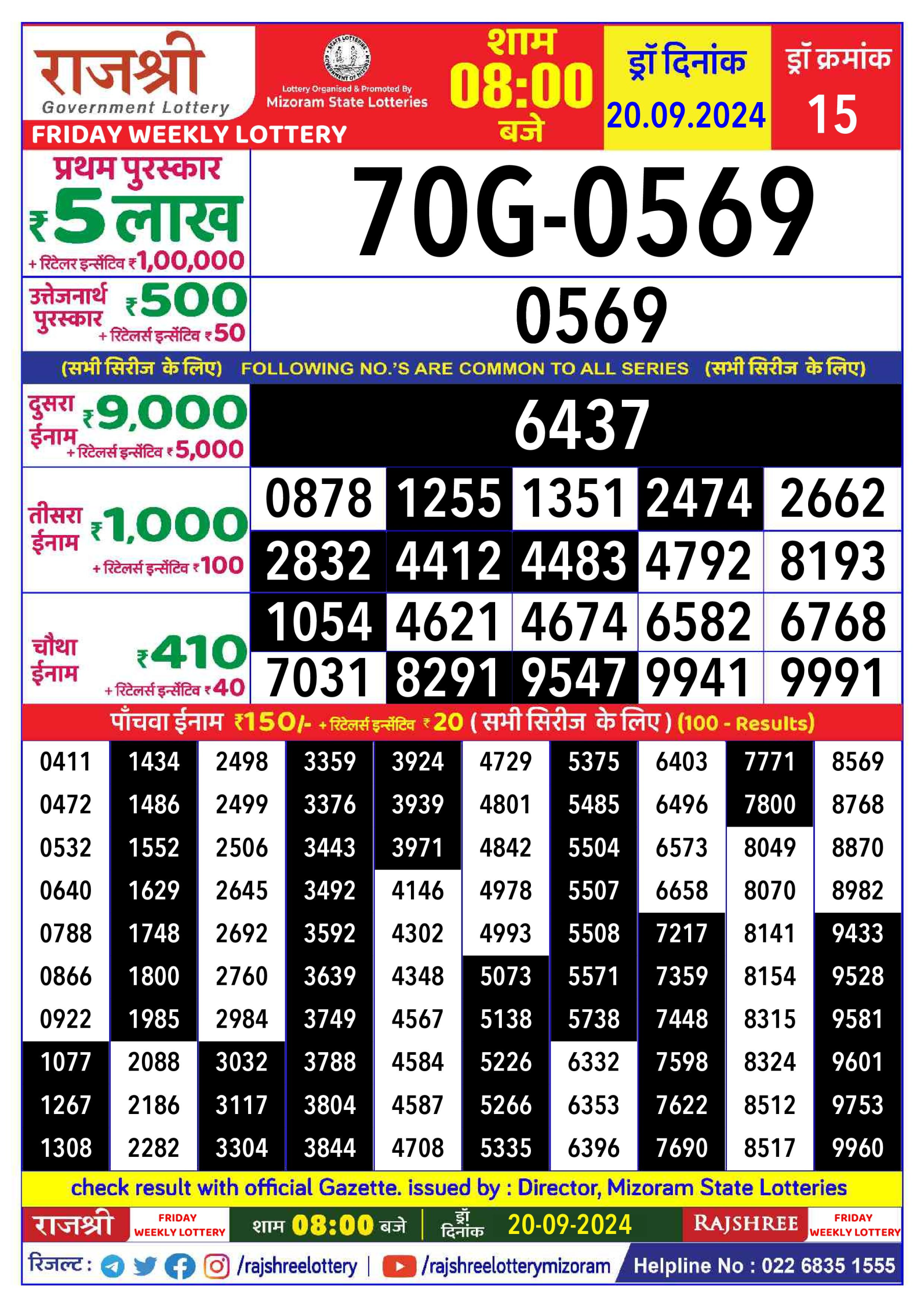 Lottery Sambad Today Result - 1 PM 6 PM 8 PM Results