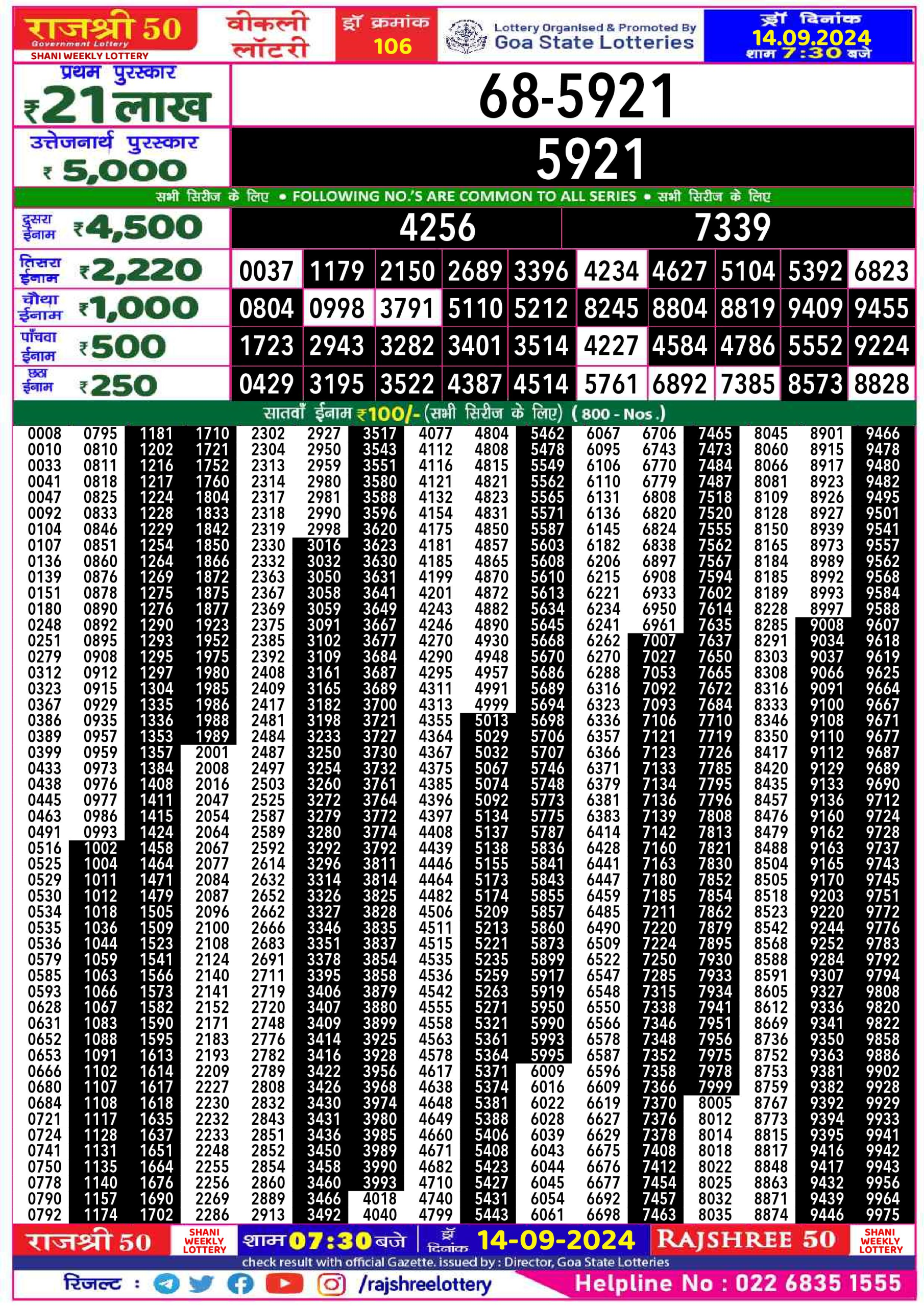 Lottery Sambad Today Result - 1 PM 6 PM 8 PM Results