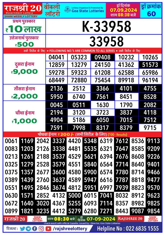 Lottery Sambad Today Result - 1 PM 6 PM 8 PM Results