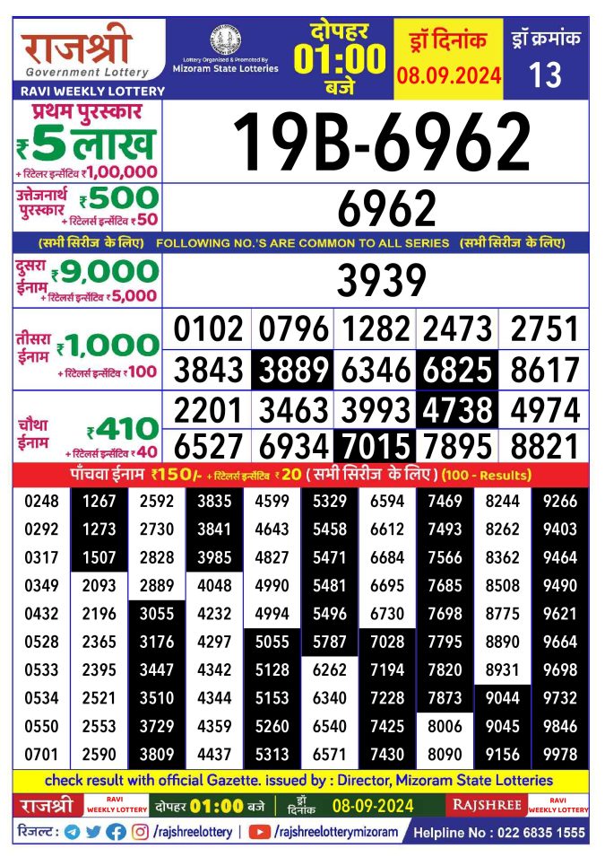 Lottery Sambad Today Result - 1 PM 6 PM 8 PM Results