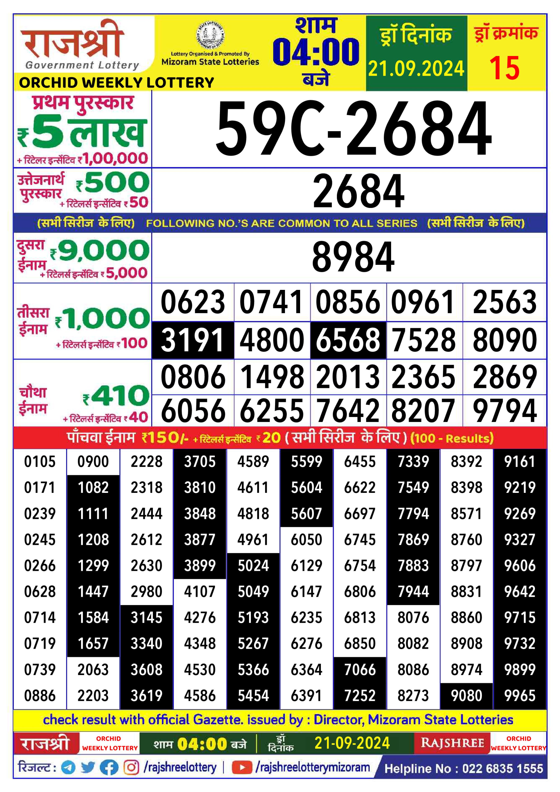 Lottery Sambad Today Result - 1 PM 6 PM 8 PM Results