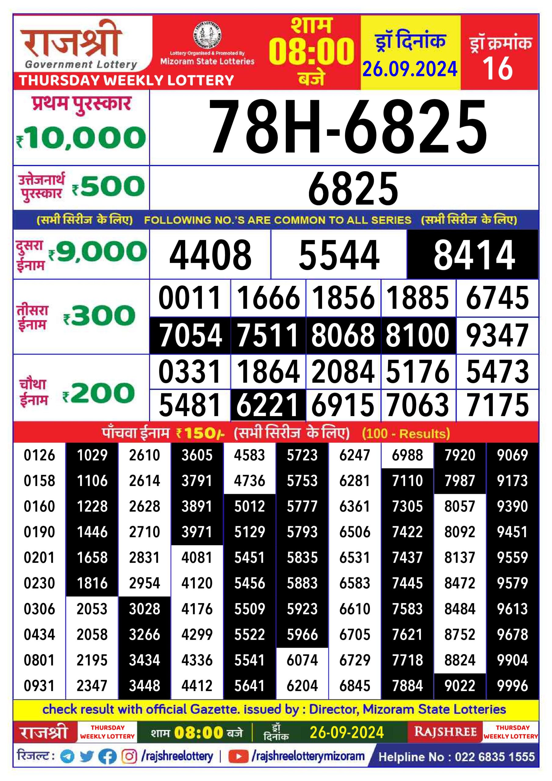 Lottery Sambad Today Result - 1 PM 6 PM 8 PM Results