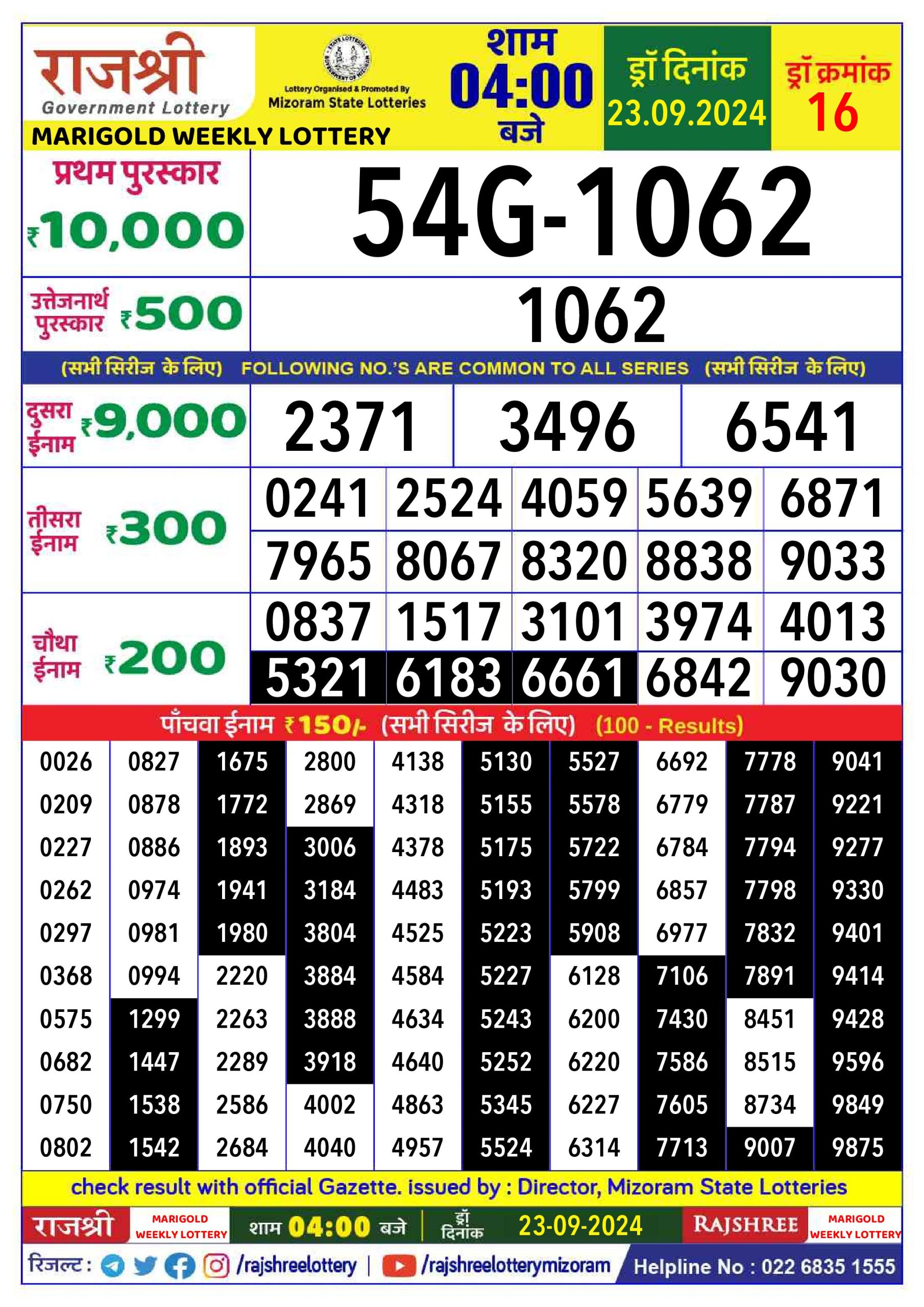 Lottery Sambad Today Result - 1 PM 6 PM 8 PM Results