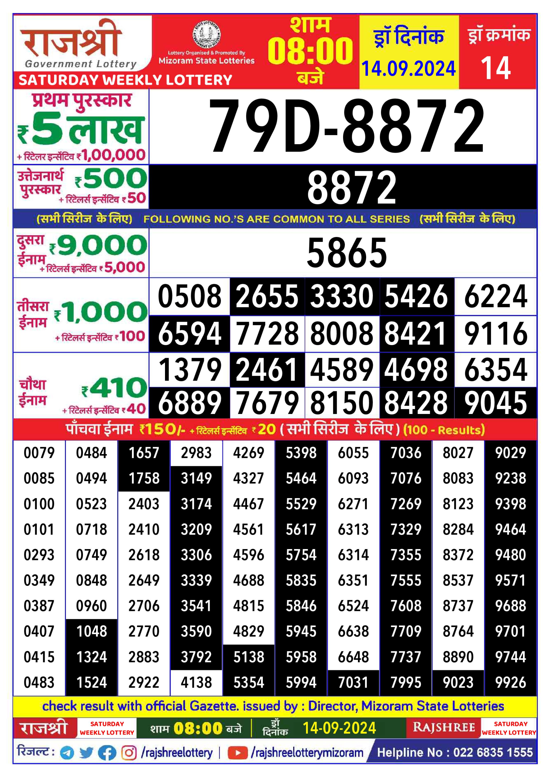 Lottery Sambad Today Result - 1 PM 6 PM 8 PM Results