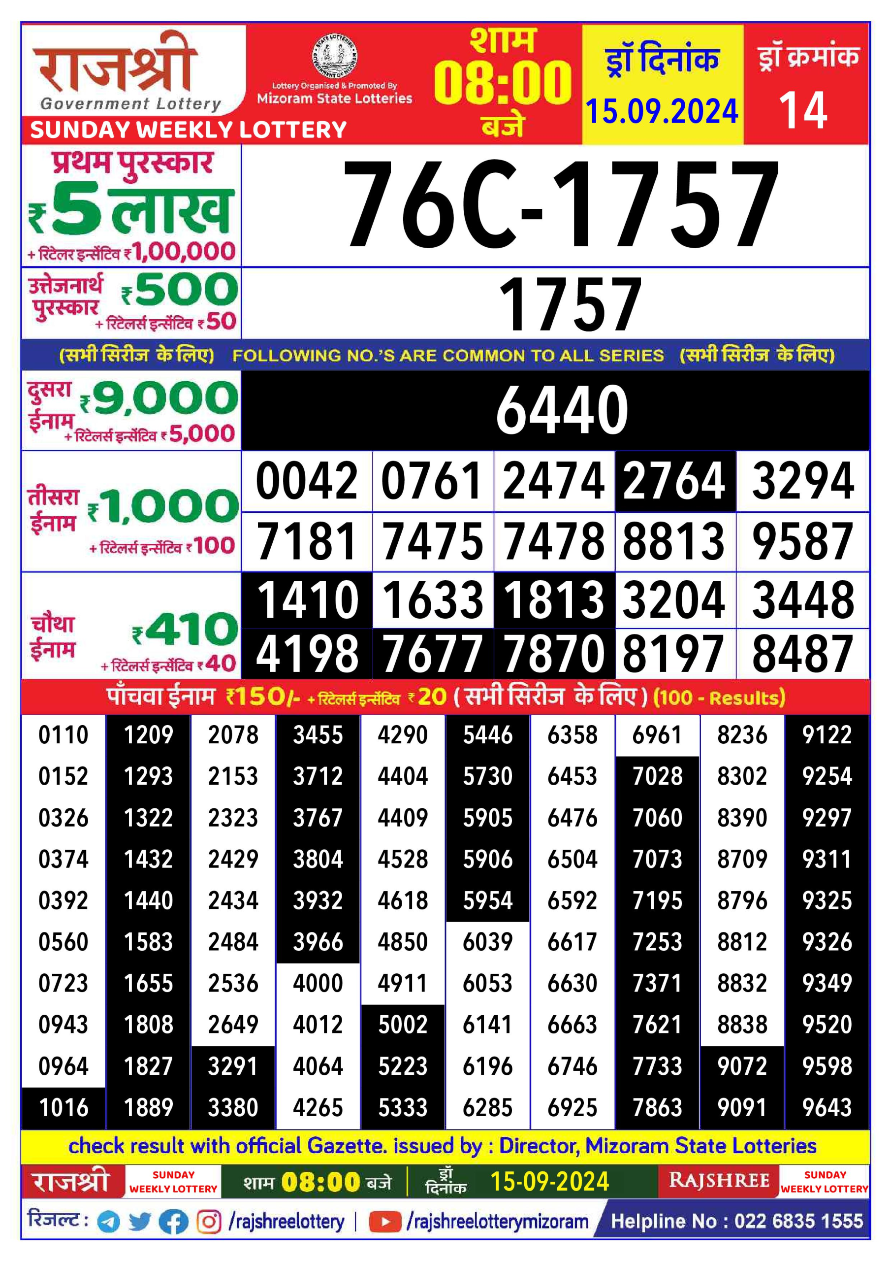Lottery Sambad Today Result - 1 PM 6 PM 8 PM Results