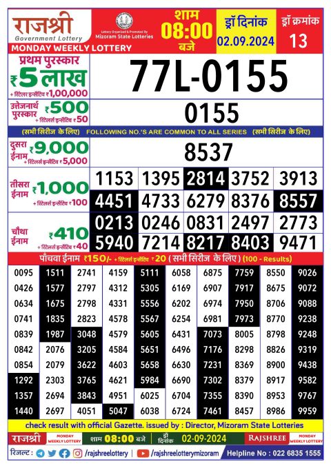 Lottery Sambad Today 2024