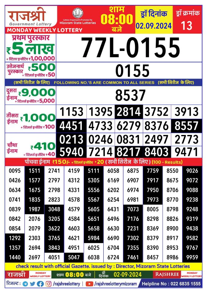 Lottery Sambad Today Result - 1 PM 6 PM 8 PM Results