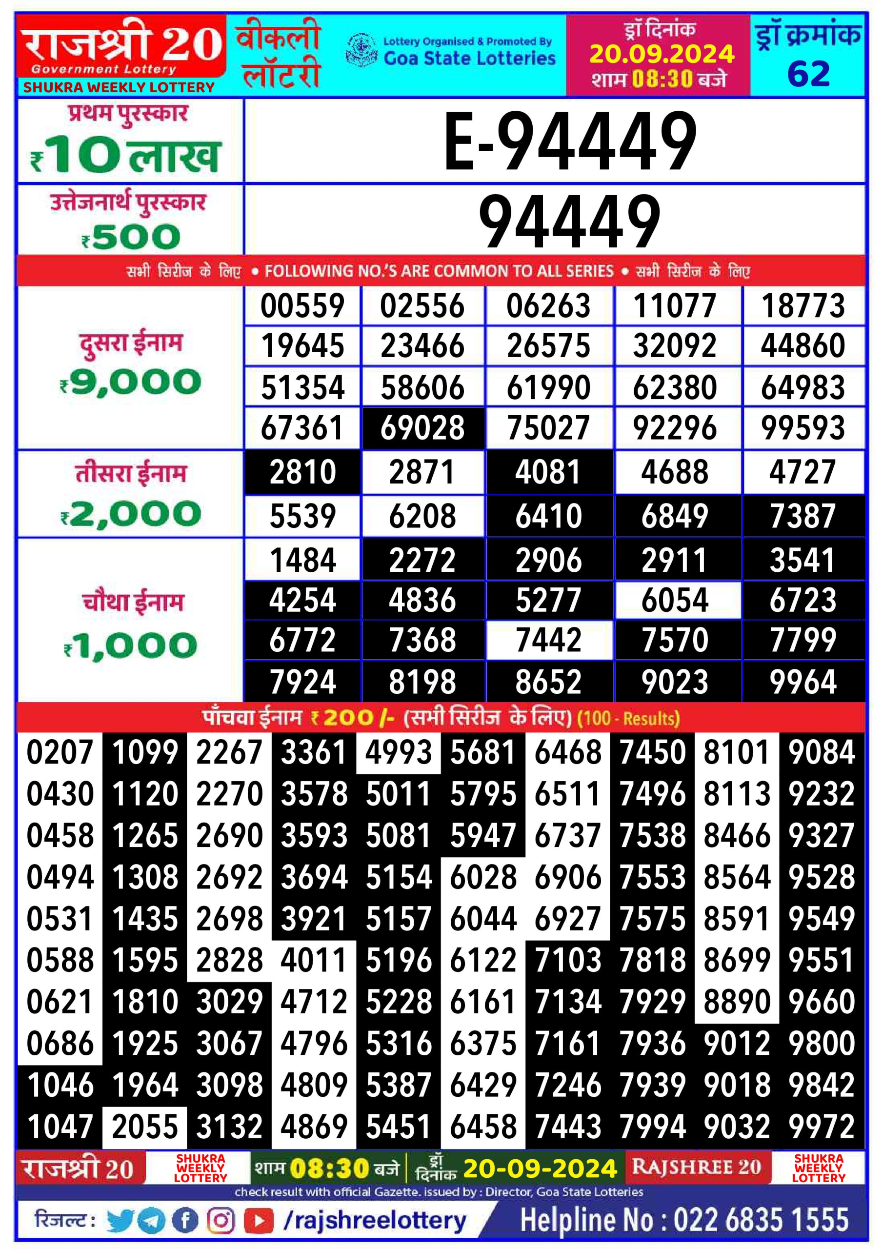 Lottery Sambad Today Result - 1 PM 6 PM 8 PM Results