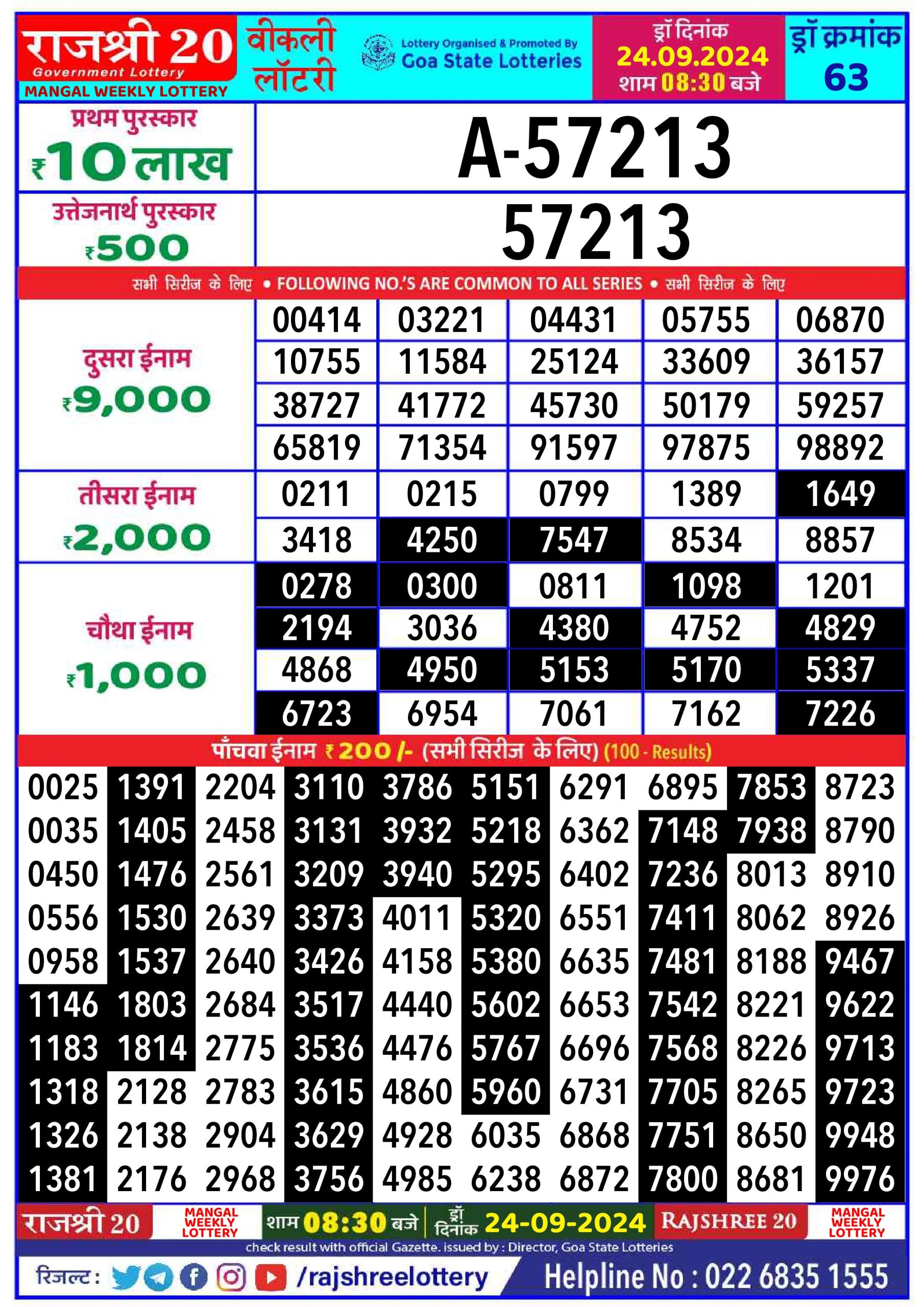 Lottery Sambad Today Result - 1 PM 6 PM 8 PM Results