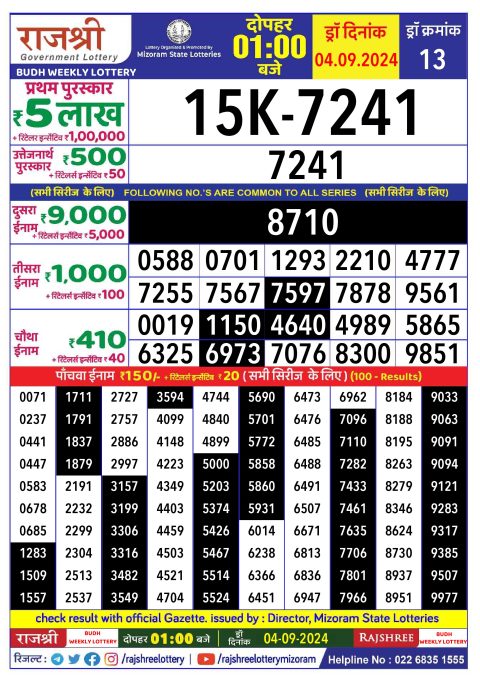 Lottery Sambad Today 2024