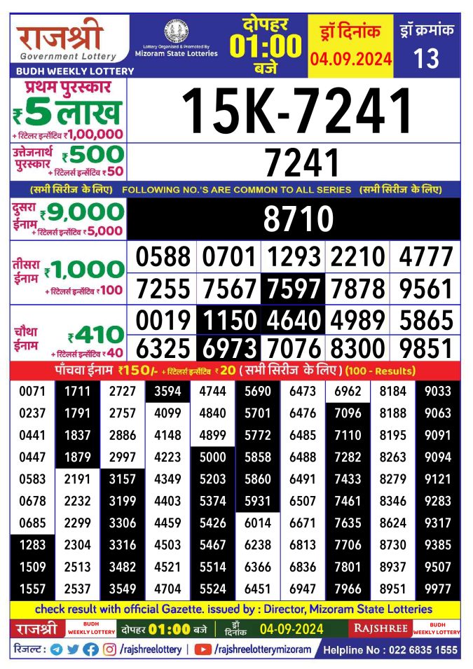 Lottery Sambad Today Result - 1 PM 6 PM 8 PM Results