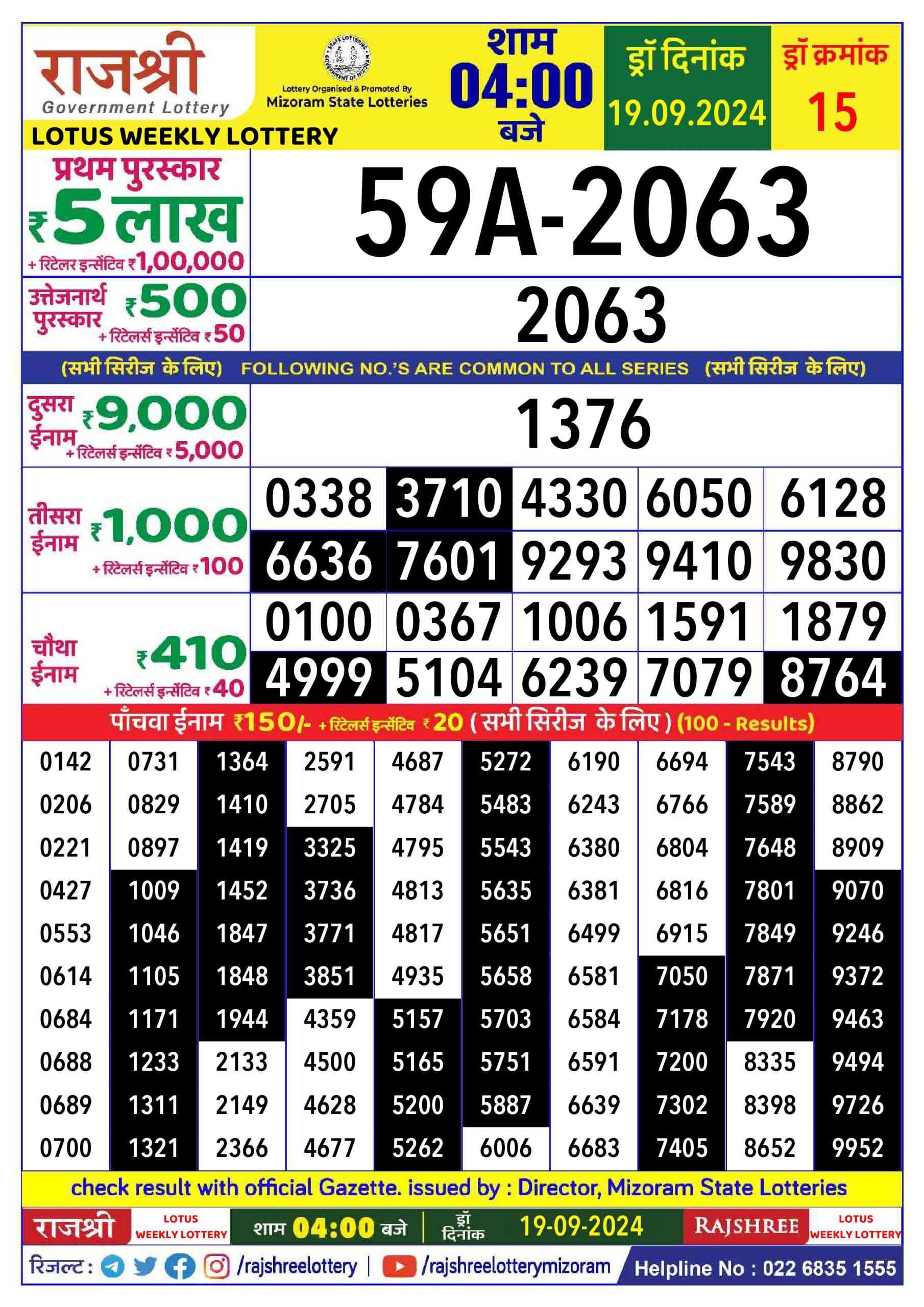 Lottery Sambad Today Result - 1 PM 6 PM 8 PM Results