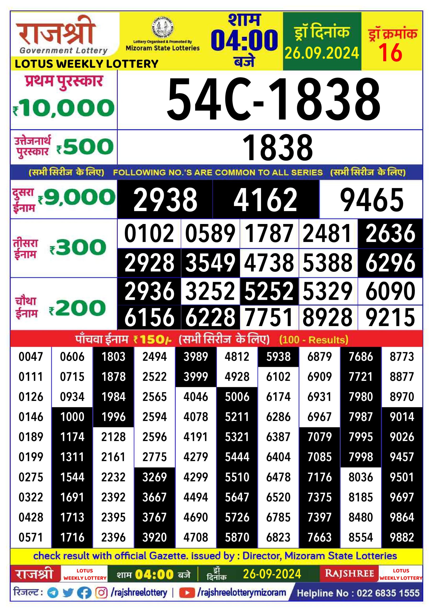 Lottery Sambad Today Result - 1 PM 6 PM 8 PM Results