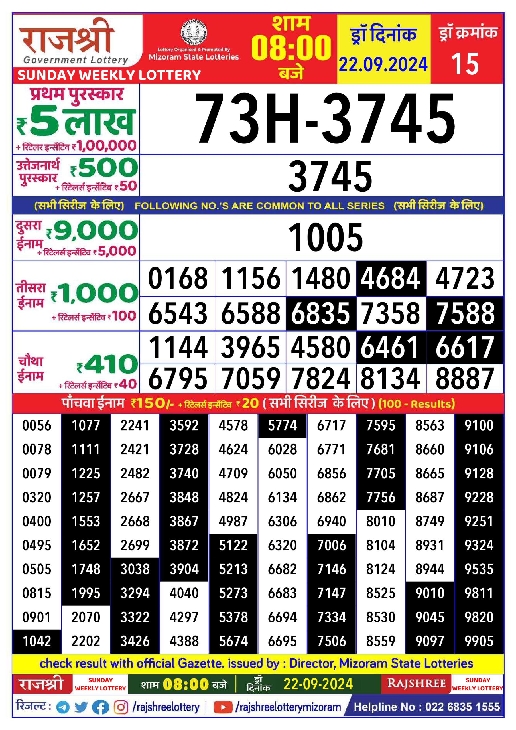 Lottery Sambad Today Result - 1 PM 6 PM 8 PM Results
