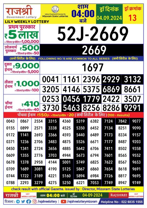 Lottery Sambad Today 2024