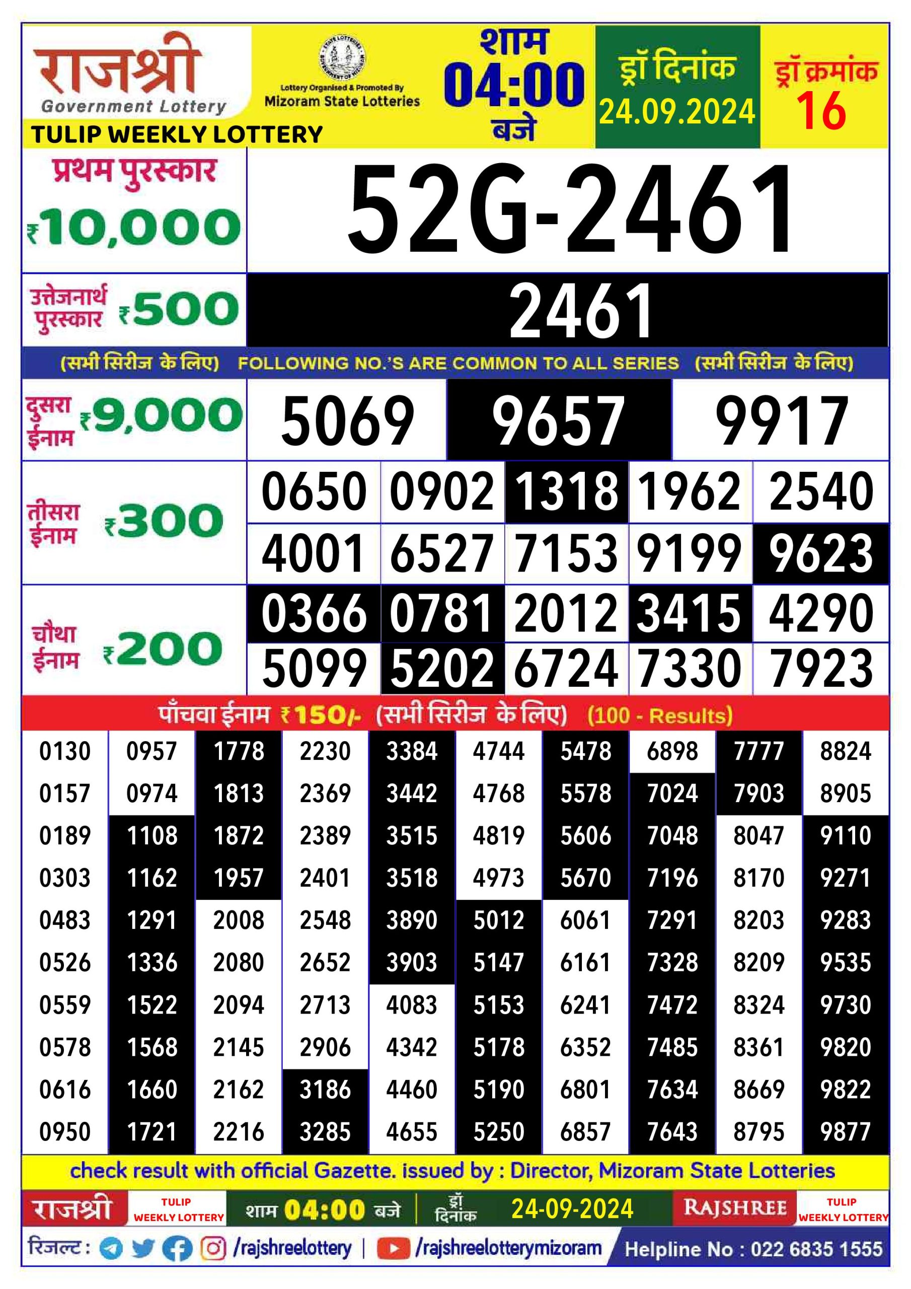 Lottery Sambad Today Result - 1 PM 6 PM 8 PM Results